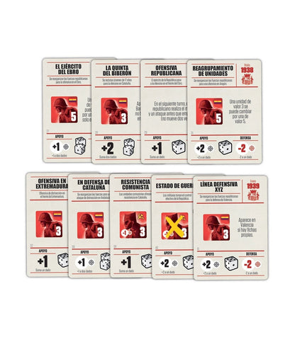 España 1936 - Juego de Mesa de Estrategia Histórica sobre la Guerra Civil