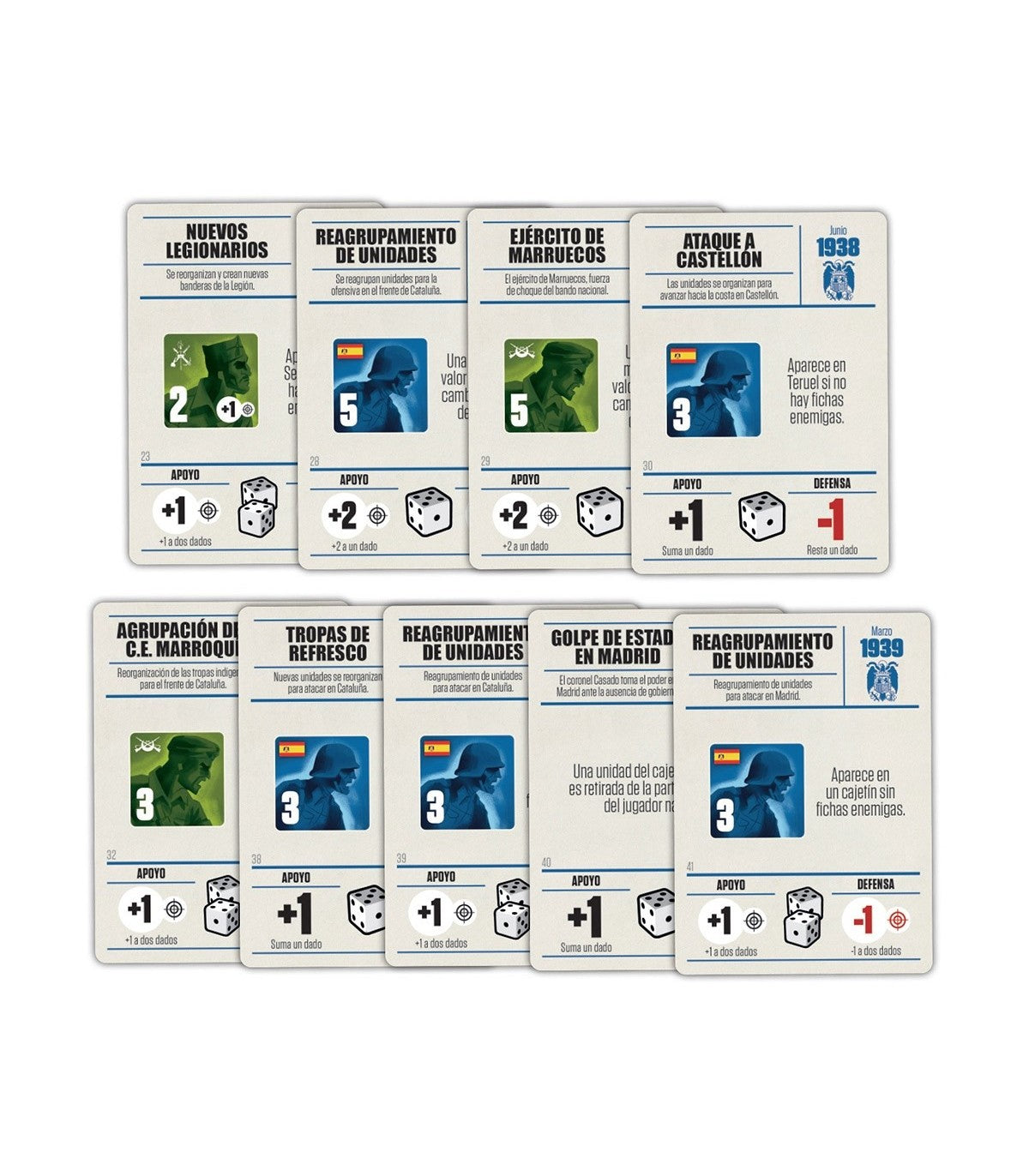 España 1936 - Juego de Mesa de Estrategia Histórica sobre la Guerra Civil