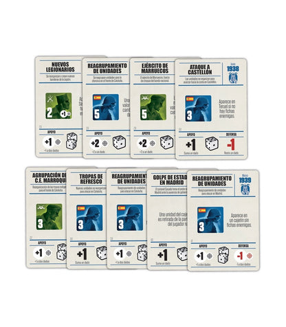 España 1936 - Juego de Mesa de Estrategia Histórica sobre la Guerra Civil