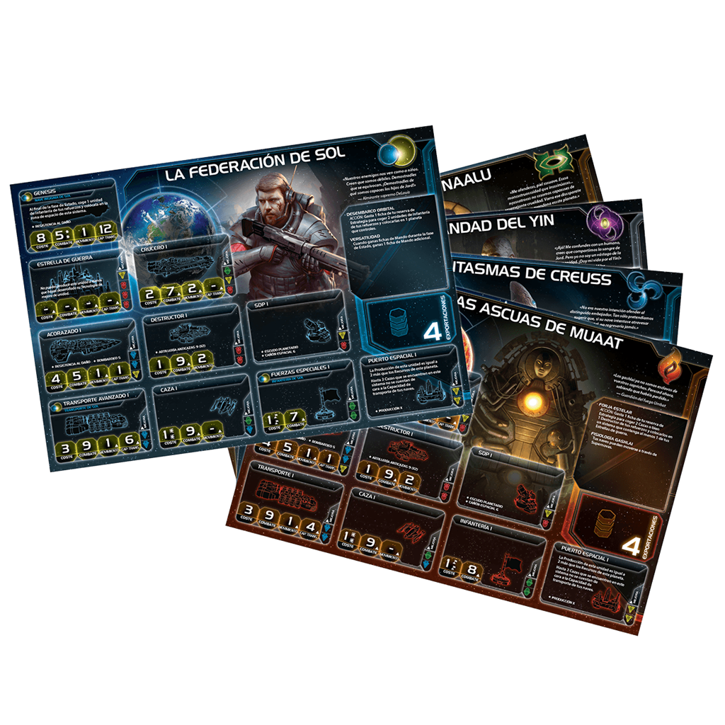 Twilight Imperium Cuarta Edición