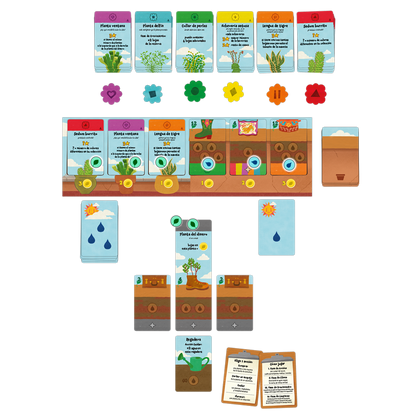 El jardín de Gretchen