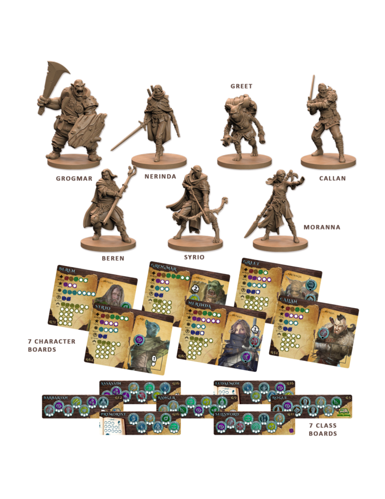 Maladum: Dungeons of Enveron Starter Set