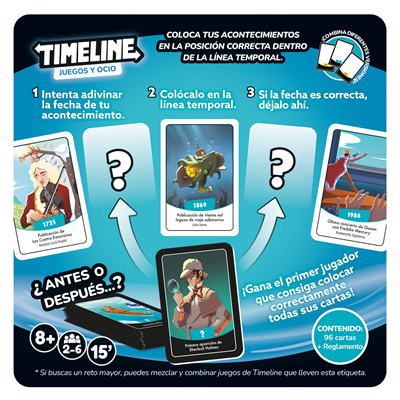 Timeline Juegos y Ocio